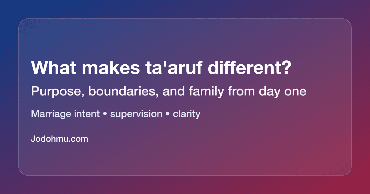 Apa yang Membedakan Ta'aruf dari Pacaran?